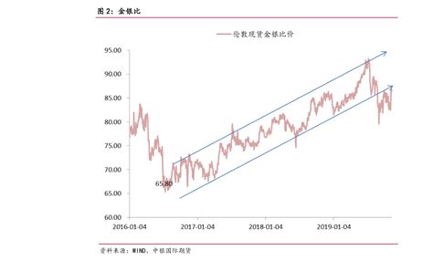 揭秘！80万日元兑人民币，汇率换算结果竟是多少？ 5