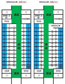 揭秘：火车座位号中的靠窗秘籍 2