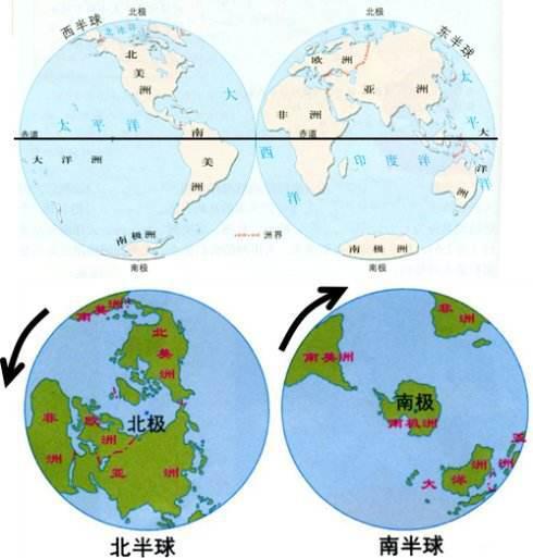 中国是位于南半球还是北半球？ 2