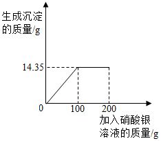 生铁与钢：谁的含碳量更胜一筹？ 1