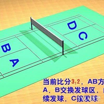 羽毛球比赛规则详细图解大全 1