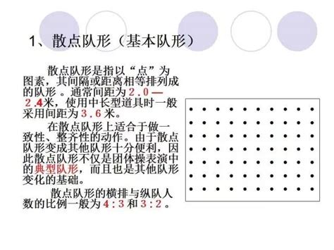 100人团体操编排：8种创意队形方案 4