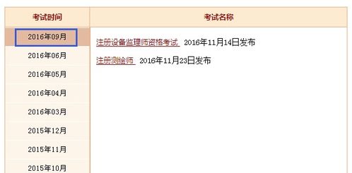 2016年一级建造师考试成绩揭晓时间大揭秘！ 3