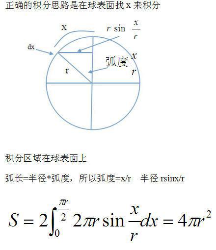 如何计算球的表面积 2