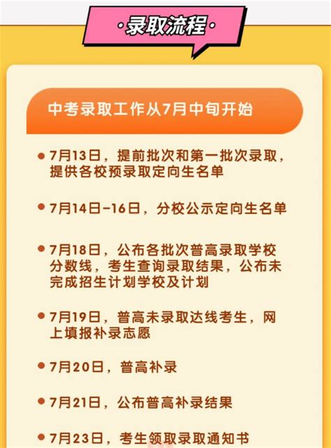 安庆中考成绩查询方法详解 4