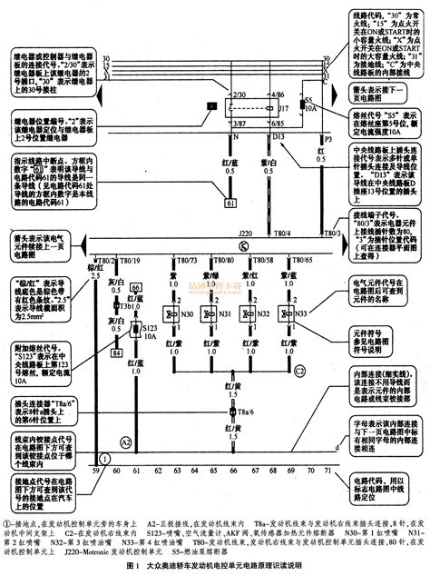 大众轿车电路图中部件J18的含义 5