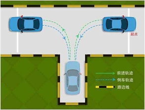 科目二倒车入库：轻松过关步骤指南 4