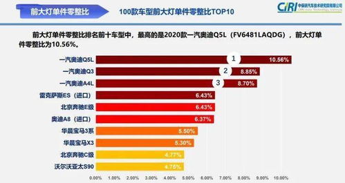 揭秘：大学中的“SPT”究竟代表什么？ 4