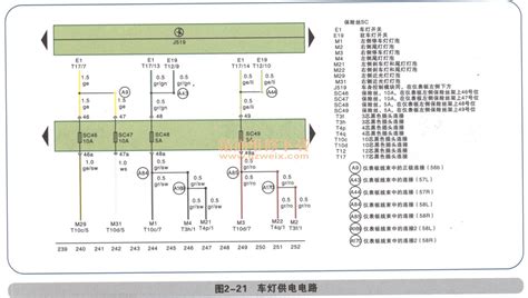 大众轿车电路图中部件J18的含义 3