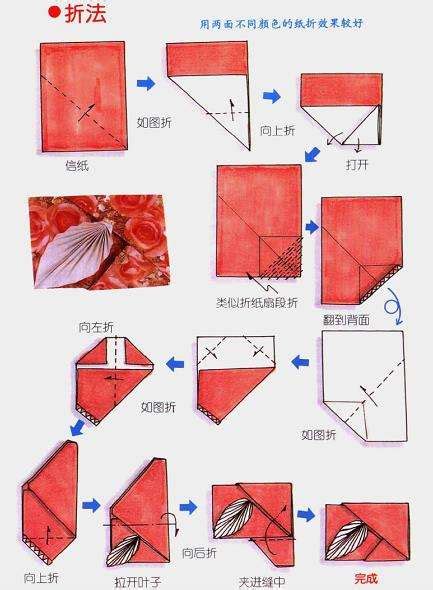 信纸折叠步骤详细图解指南 2