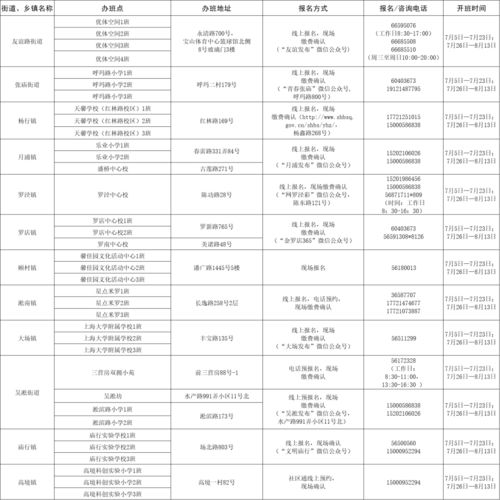 单排溜冰有哪些基本技巧需要掌握？ 2