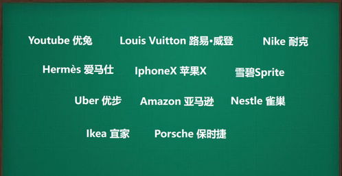 英语发音学习：掌握“在哪里”的正确读法 3