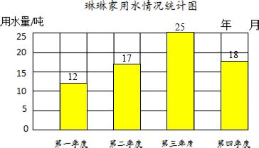 掌握四个季度英文缩写：Q1、Q2、Q3、Q4全解析！ 1