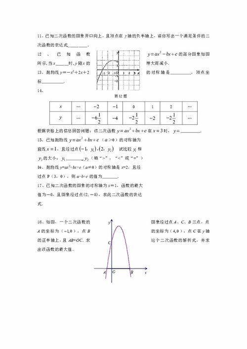 探索二次函数：图像之美与性质之谜 3