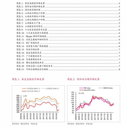 揭秘：定向增发价格的确定机制 3