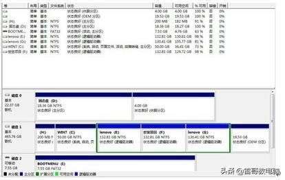 翻新机具体是什么意思？ 2