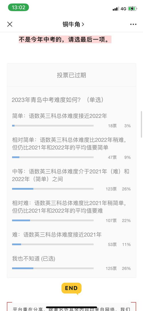 2023年中考分数线是否会降低17分？ 3