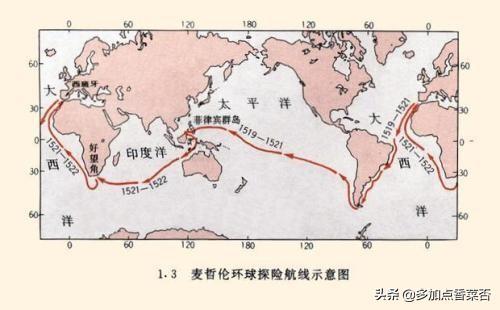 《海底两万里》航行轨迹与两大惊险奇遇 1