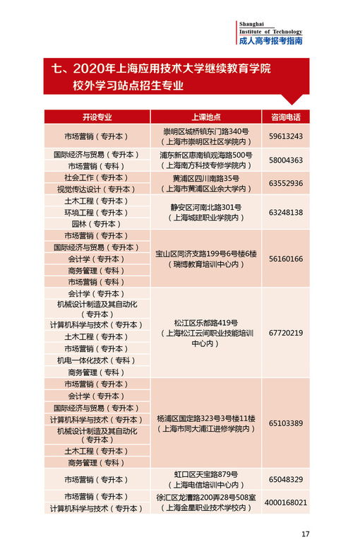 2013年成人高考报名时间及流程全解析 2