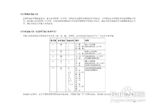 KPT8680手机说明书第六部分在哪里可以找到？ 1