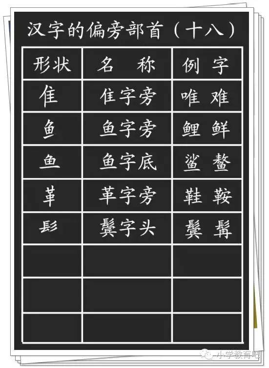 揭秘“常”字的部首之谜及其深刻含义 4