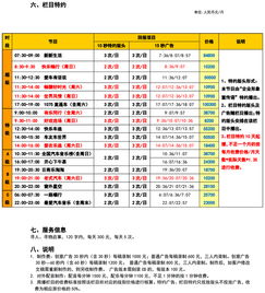 东莞有哪些广播电台及其频率和名称？ 3