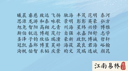 简单大气好寓意，按生辰八字给孩子改名精选 1