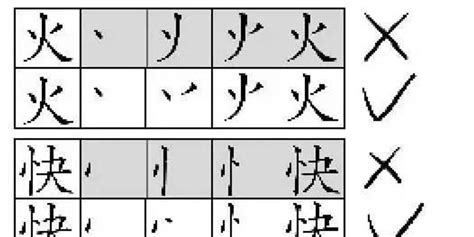 探索“台”字的正确笔画顺序：一笔一划学写字 3