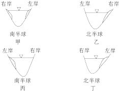 部分与某些内容正确 2