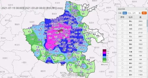 揭秘！我国哪个城市被誉为“雨城”，蚂蚁庄园带你了解！ 2