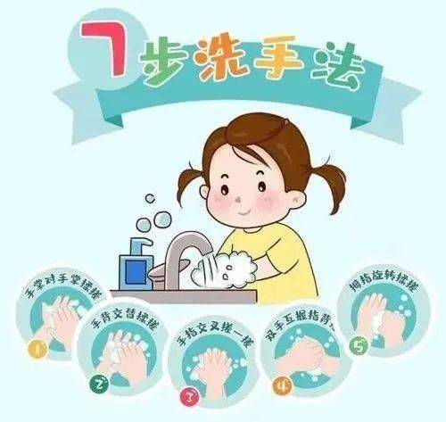 掌握正确洗手七步骤，守护健康每一天！ 3