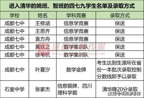 1994年出生的人今年多大 4