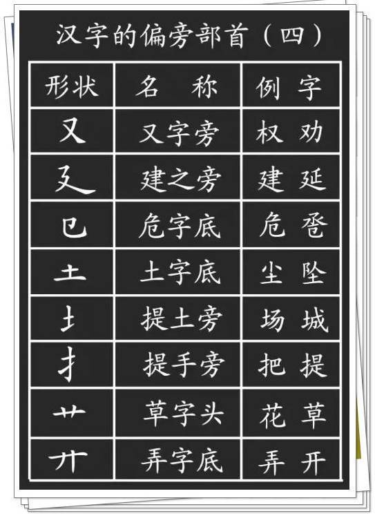 揭秘：“欣”字的部首偏旁究竟是什么？ 2