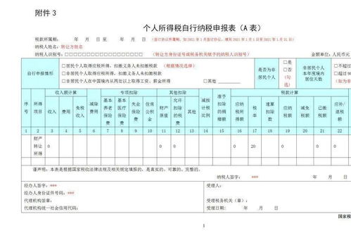 轻松掌握：个人所得税年度自行纳税申报表(A表)填报指南 3