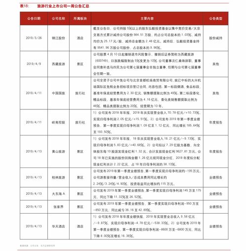 2019年年终奖如何计算个人所得税？ 2