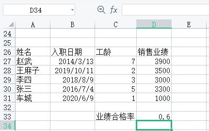 如何计算合格率百分比 4