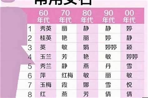 揭秘：周子言这个名字的独特寓意与魅力解析 3