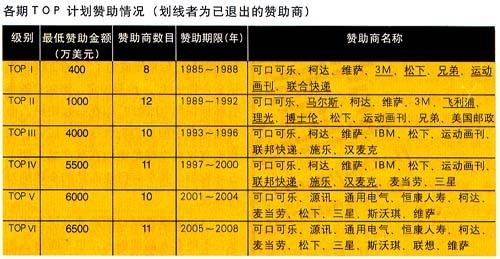 ZG铸钢后的D代表什么含义？ 2