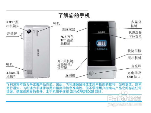 飞利浦K700智能指南：[第五章精彩揭秘] 3