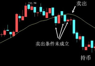 18点奇趣挑战：如何巧妙首尾相连成一线？ 2