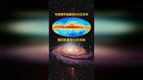 光年并非时间单位：一光年对应的距离年限阐释 3