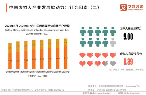 上海2024年总人口数将突破多少？快来一探究竟！ 2