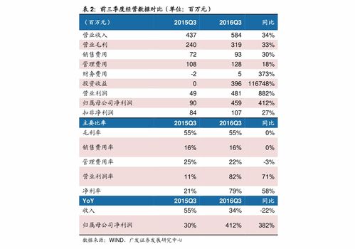 欧元在中国如何兑换？ 2