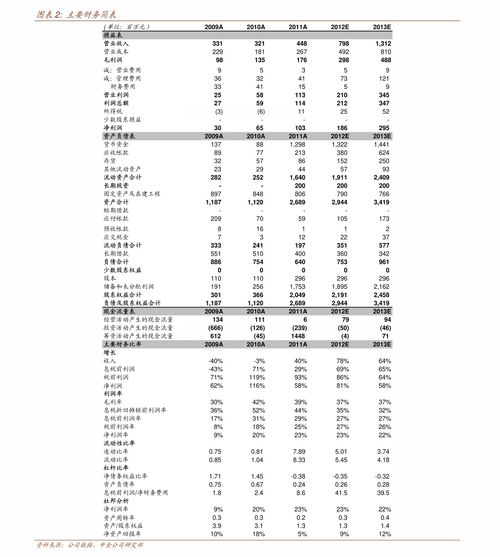 如何查询人民币对外币的实时汇率 1