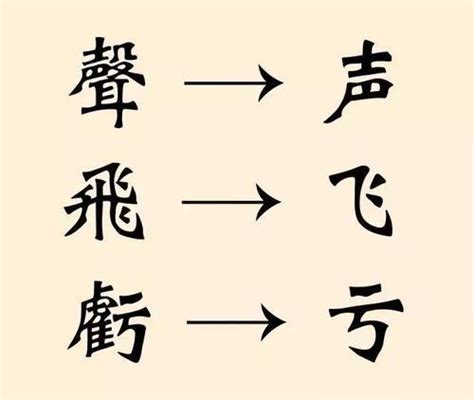 揭秘：汉字简化的六大实用方法 4