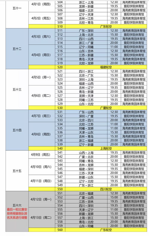 CBA 2023-2024赛季完整赛程时间表抢先看！ 2