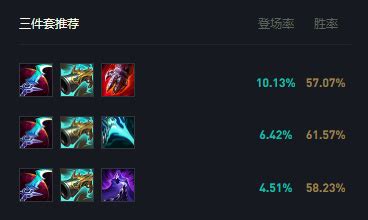 LOL皮城执法官蔚高效打野天赋符文配置指南 1