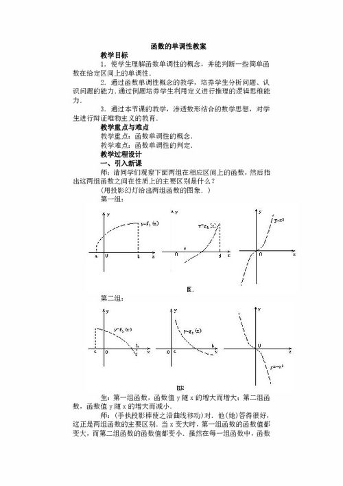 函数单调性规律总结与学习 2