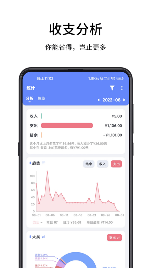 一羽记账吾爱版 1
