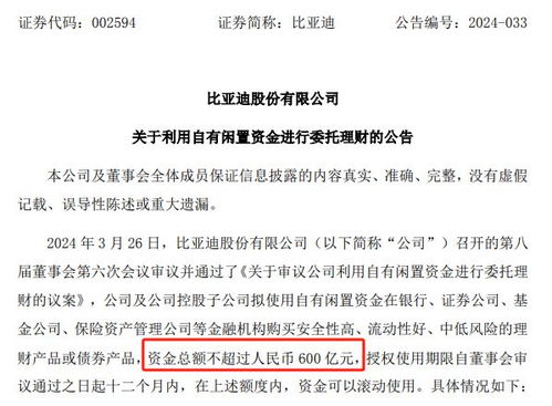 揭秘：委托理财的奥秘与魅力 4